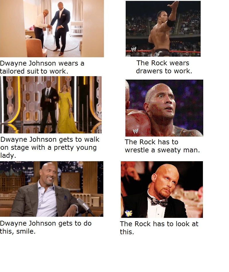 Dwayne Johnson The Rock;