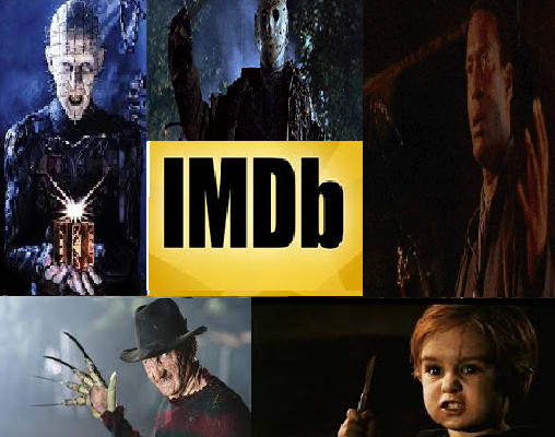 IMDb Favorite Horror Movie Villains;